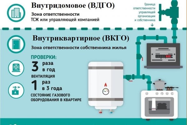 Как восстановить аккаунт в кракен