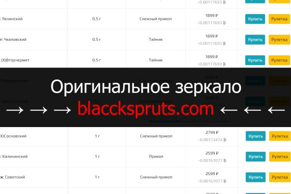 Сайты продаж наркотиков